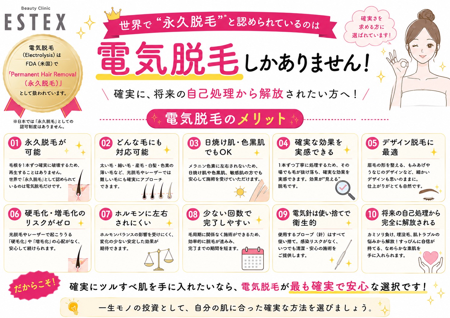 永久脱毛と認められているのは電気脱毛