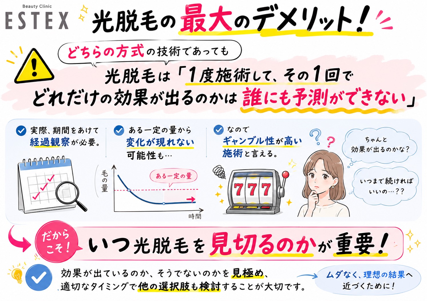 光脱毛の最大のデメリット