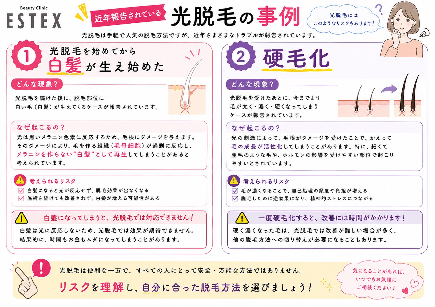 白髪と硬毛化